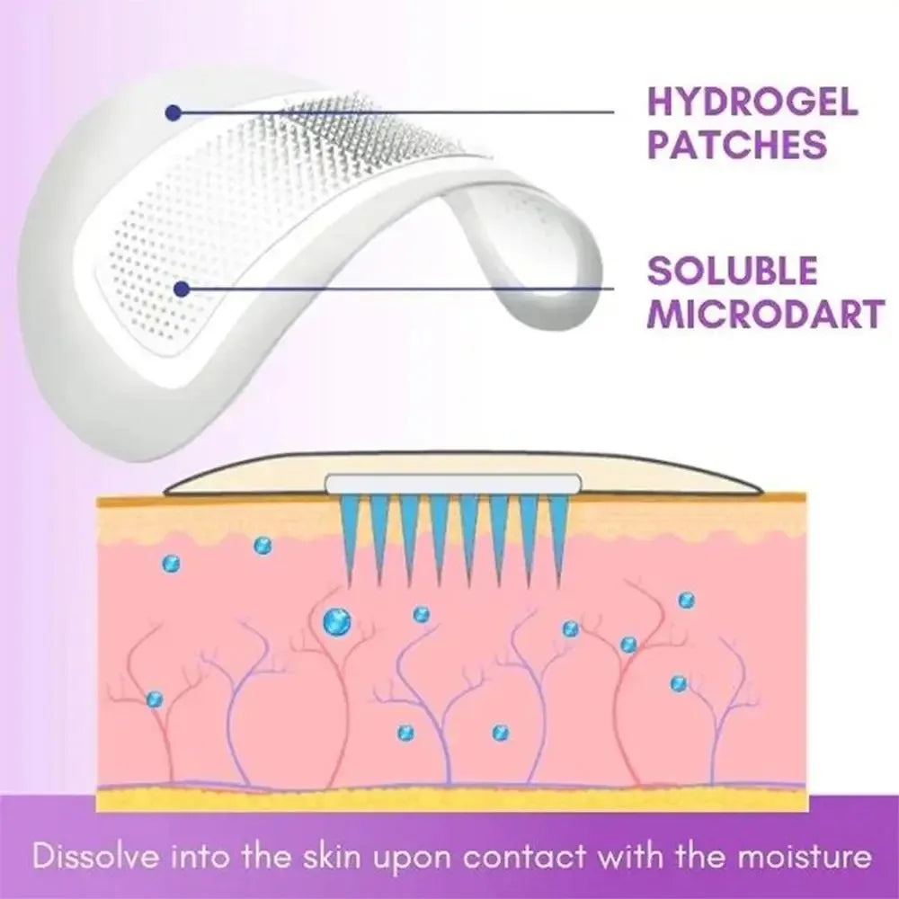 Micro-needle Eye Patch Mask with Collagen – Anti-Wrinkle, Deep Hydration for Crow's Feet & Puffy Eyes