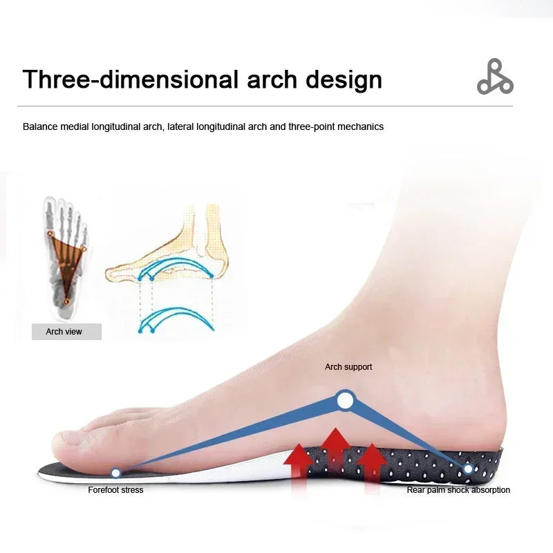 Orthopedic Insoles for Feet – Arch Support & Plantar Fasciitis Relief, Silicone Shock-Absorbing Running Cushion