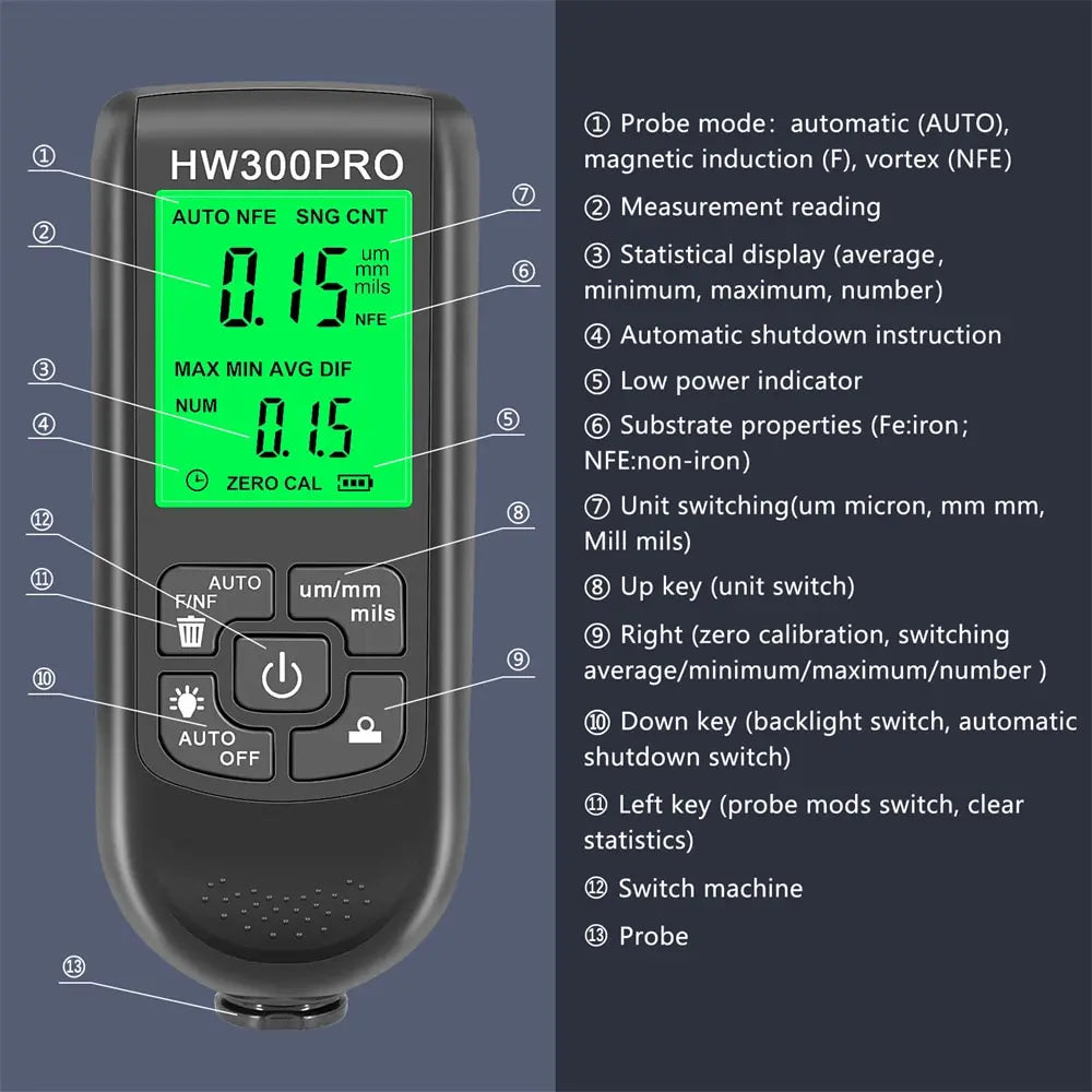 Digital Metal Coating Thickness Tester - HW-300 Electroplate Gauge for Car Paint, 0-2000um Range with Fe and NFe Probe