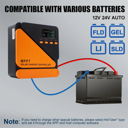 EASUN MPPT Solar Charge Controller — 10A-60A Regulator for 12V/24V Battery, 100V PV Input