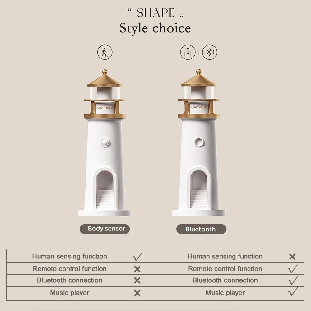 Moon Projection Lighthouse Night Light – Dimmable, Motion Sensor, Bluetooth Music, Timing Ambient Lamp for Christmas & Birthday Gift