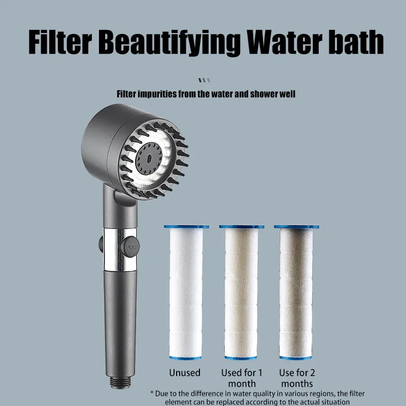 Shower Filter with 4 Modes – Head Massage Showerhead Replacement for Shower Knobs & Bathroom Fixtures