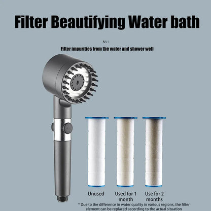 Shower Filter with 4 Modes – Head Massage Showerhead Replacement for Shower Knobs & Bathroom Fixtures