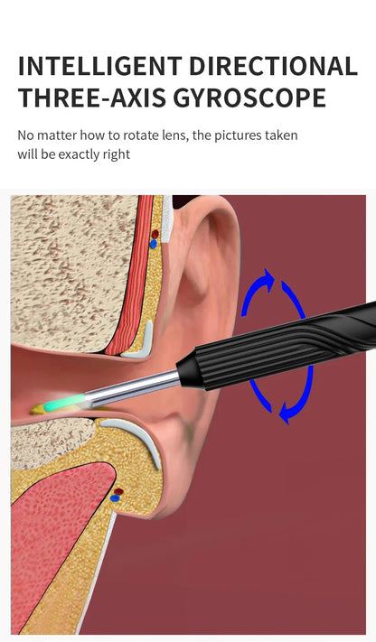 Earwax Remover Cleaning Tool – Ear Endoscope with Mini Camera, USB-C Charging Earpick Health Care Set for iPhone & Android, Best Gift