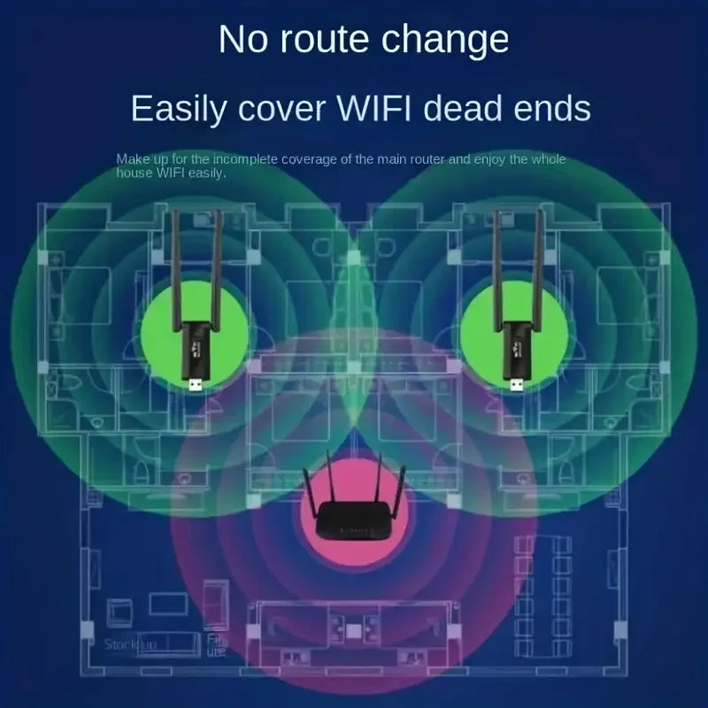 300Mbps 2.4G USB Wireless WiFi Repeater – Extender, Router, Signal Amplifier, Booster, Long Range Wi-Fi Access Point