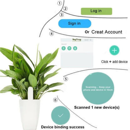 HHCC Smart Flower & Flora Monitor - Garden Care Plant Soil Water Fertility Sensor for Xiaomi Mijia