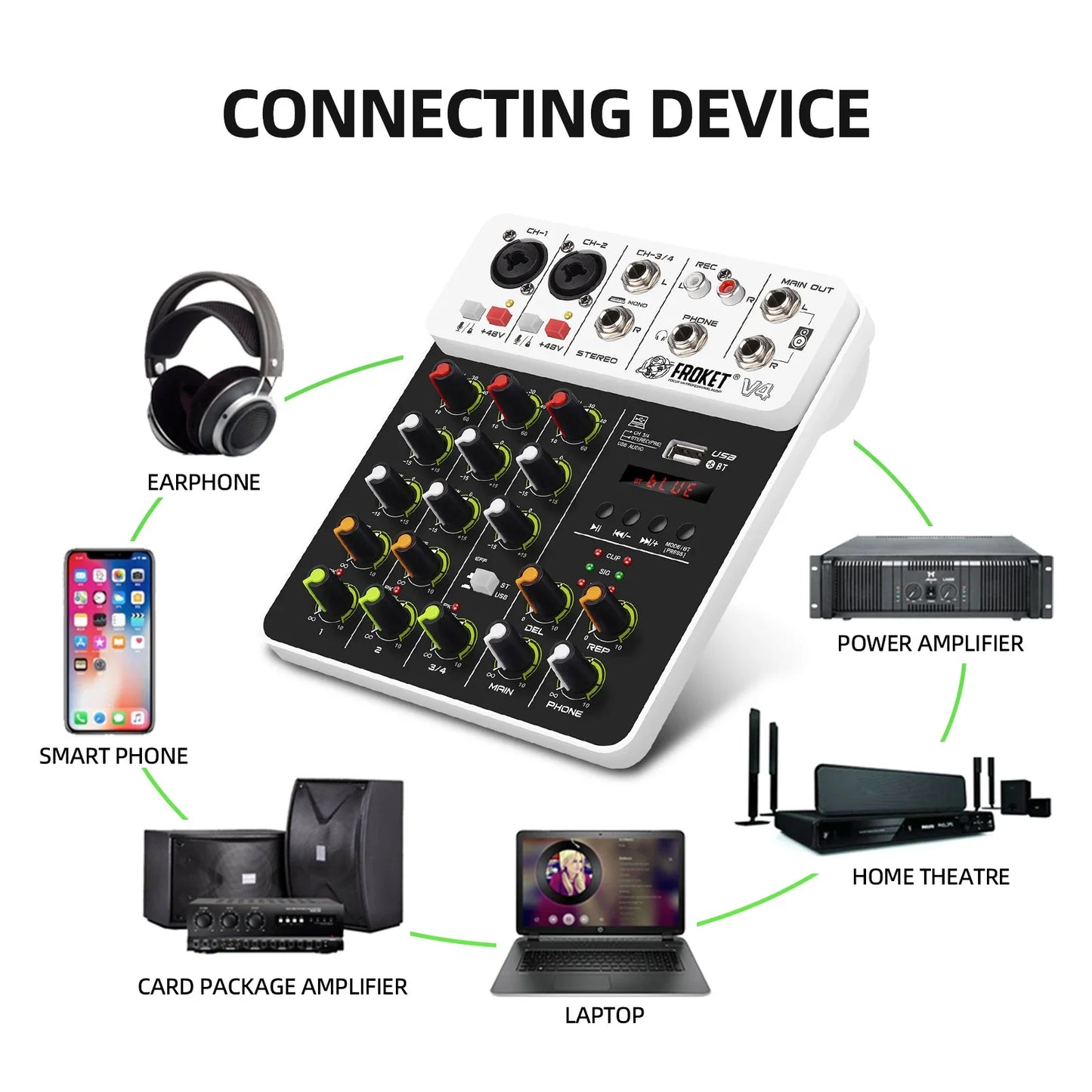 V4 4-Channel Audio Interface Mixer — USB & Bluetooth with 48V Phantom Power, Effects & Recording