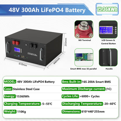 LiFePO4 48V 300Ah 15kWh Battery Pack – 6000+ Cycles, Bluetooth, RS485 CAN BMS, 51.2V Options, EU Stock