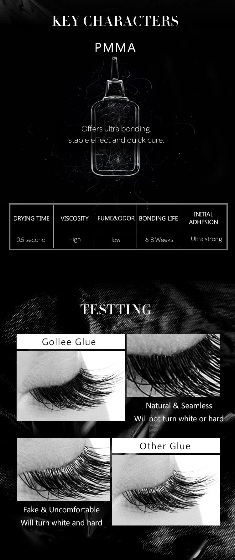 Gollee 0.5–1s Fast-Drying Eyelash Extension Glue – No Odor, No Irritation Adhesive for Lash Extensions, Professional Makeup Supplies