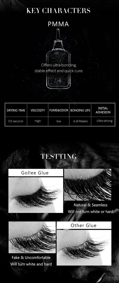 Gollee 0.5–1s Fast-Drying Eyelash Extension Glue – No Odor, No Irritation Adhesive for Lash Extensions, Professional Makeup Supplies