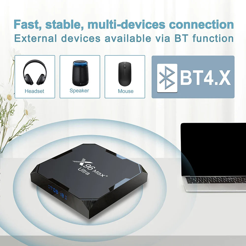 X96 Max Plus Ultra TV Box — Android 11 Amlogic S905X4 4GB RAM 32GB Storage, 8K AV1 WiFi Bluetooth Media Player
