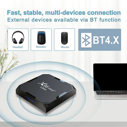 X96 Max Plus Ultra TV Box — Android 11 Amlogic S905X4 4GB RAM 32GB Storage, 8K AV1 WiFi Bluetooth Media Player