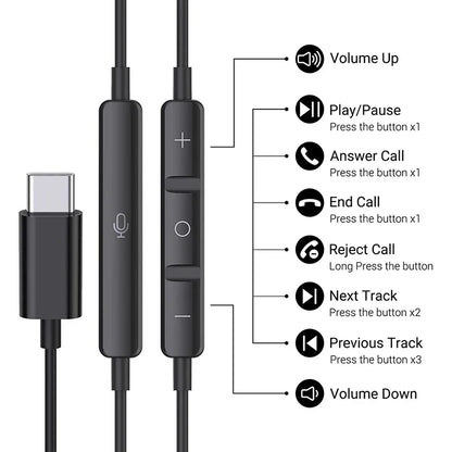 Type-C Wired Headphones for Samsung Galaxy – USB-C In-Ear Earphones HiFi Bass Stereo for S24, S23, S22, A53, A52, Note 20