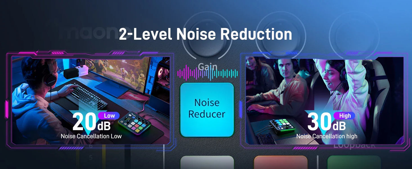 MAONO G1 NEO Audio Interface – XLR Mixer with Custom Sound Effects for Gaming, Podcast & Voice Recording