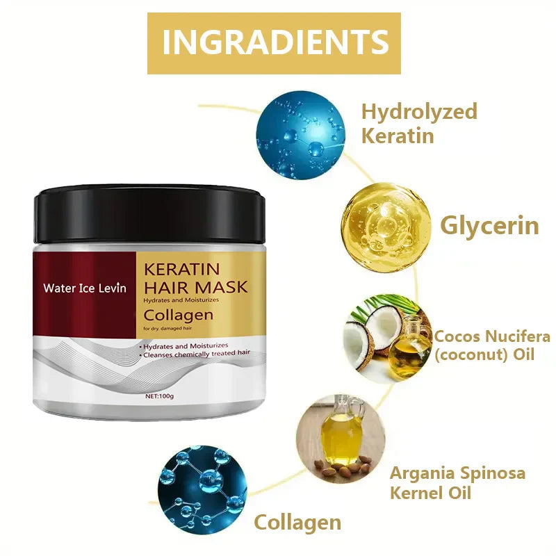 Collagen & Keratin Hair Mask – Deep Moisturizing Conditioner for Frizz Control, Damaged Hair Repair, Soft & Smooth Revitalizing Hair Care Treatment