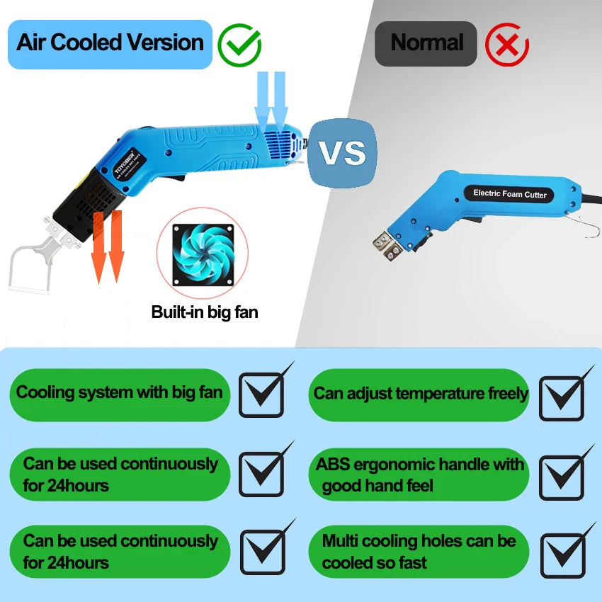 Air-Cooled Electric Heating Knife – Fabric, Webbing, Ribbon, and Nylon Rope Cutter Hot Knife Tool