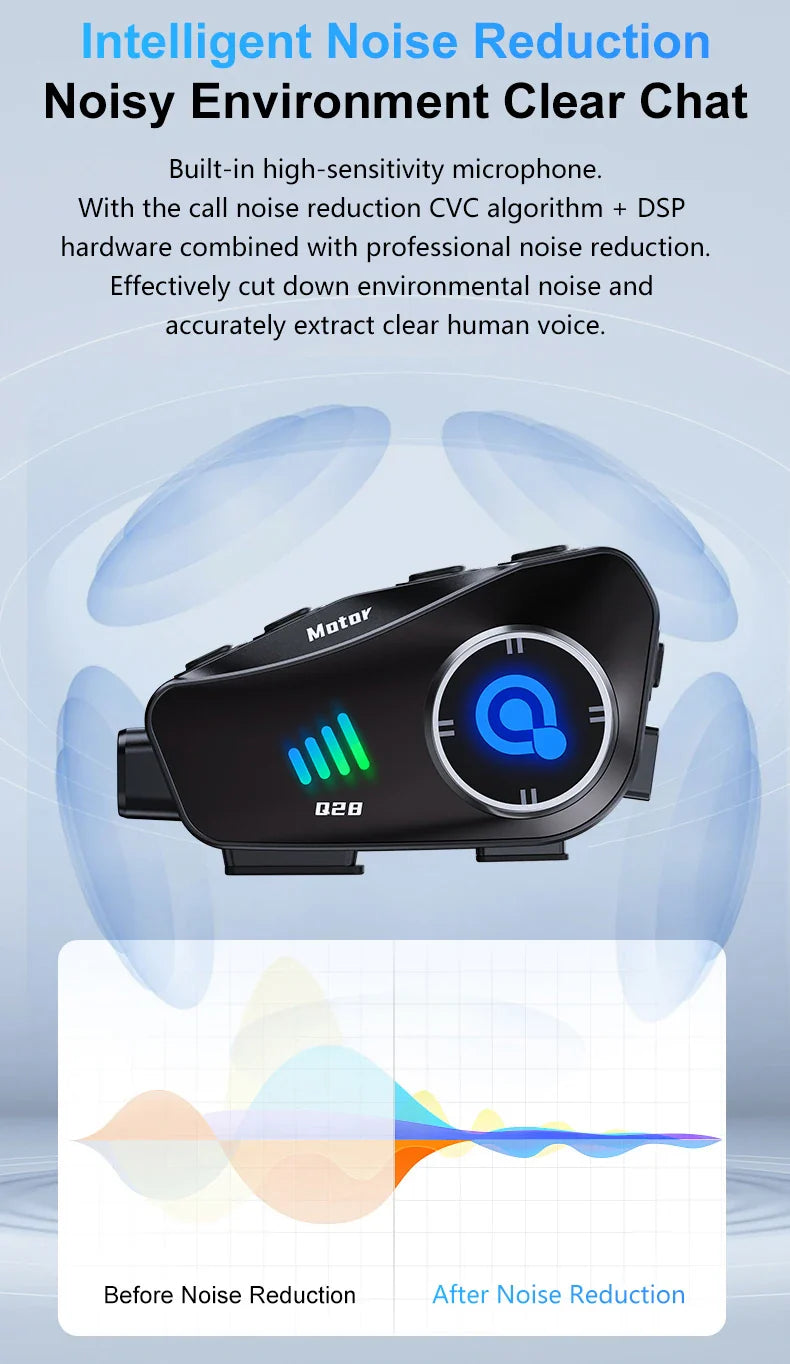 Q28 Motorcycle Helmet Bluetooth Headset — 1080P HD Wireless Camera with Super Wide-Angle Lens, WiFi, IP66 Waterproof Video Recorder