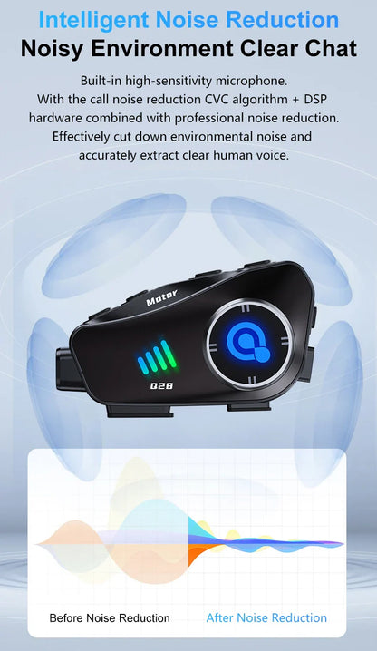 Q28 Motorcycle Helmet Bluetooth Headset — 1080P HD Wireless Camera with Super Wide-Angle Lens, WiFi, IP66 Waterproof Video Recorder