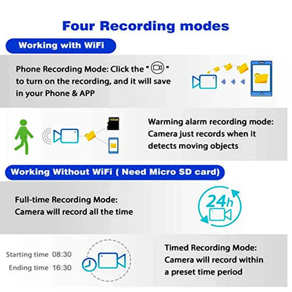 Loop Record Mini Camera – 1080P HD WiFi Wireless Cam, IP Secret Video Recorder with Security Protection, Surveillance Sensor & Alarm Push