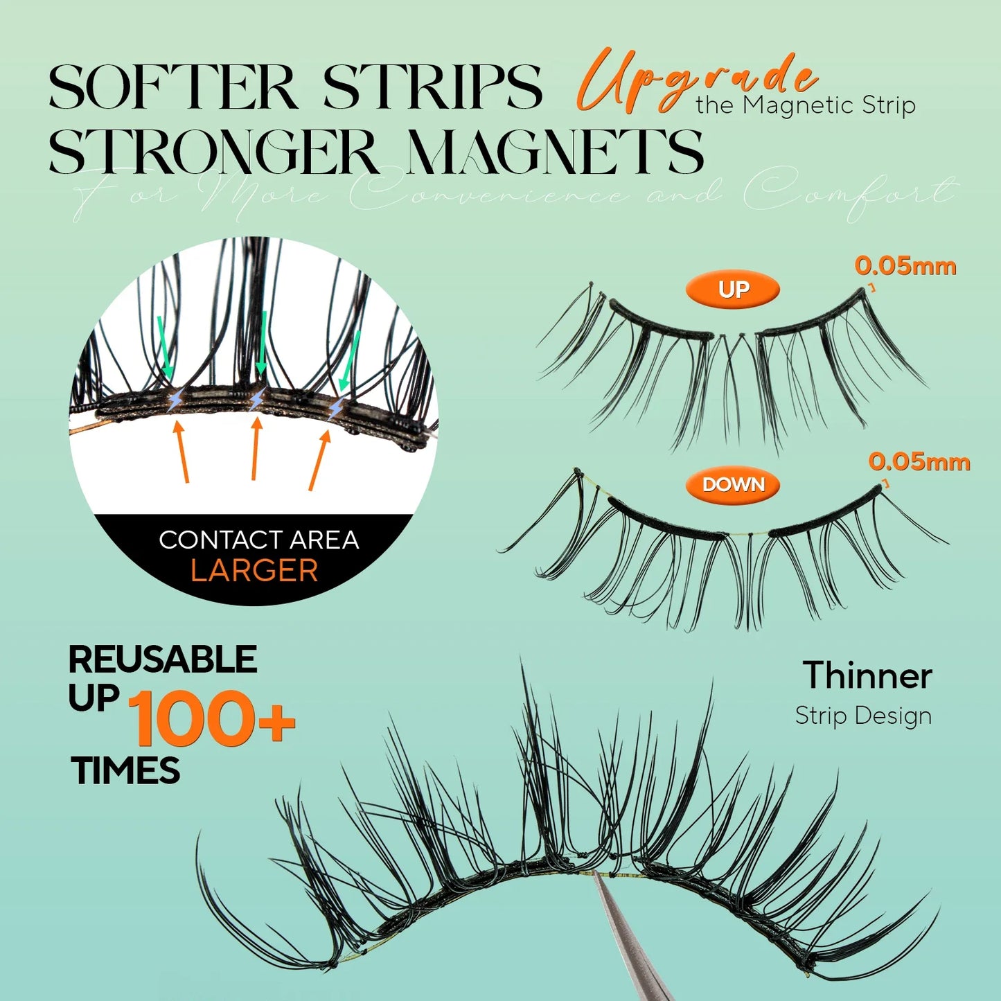 VYRILA Soft Magnetic Eyelashes Reusable No Glue 3D Natural Look Magnetic Lashes Kit Easy Apply Eye Makeup