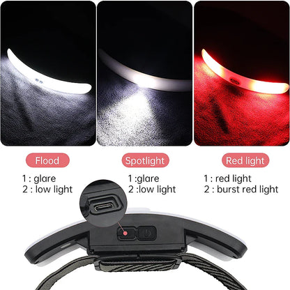 USB Rechargeable LED Headlamp for Eyelash Extension and Grafting - Eye Protection Light for Shadowless Nail Art, Eyebrow, and Lip Tattoo