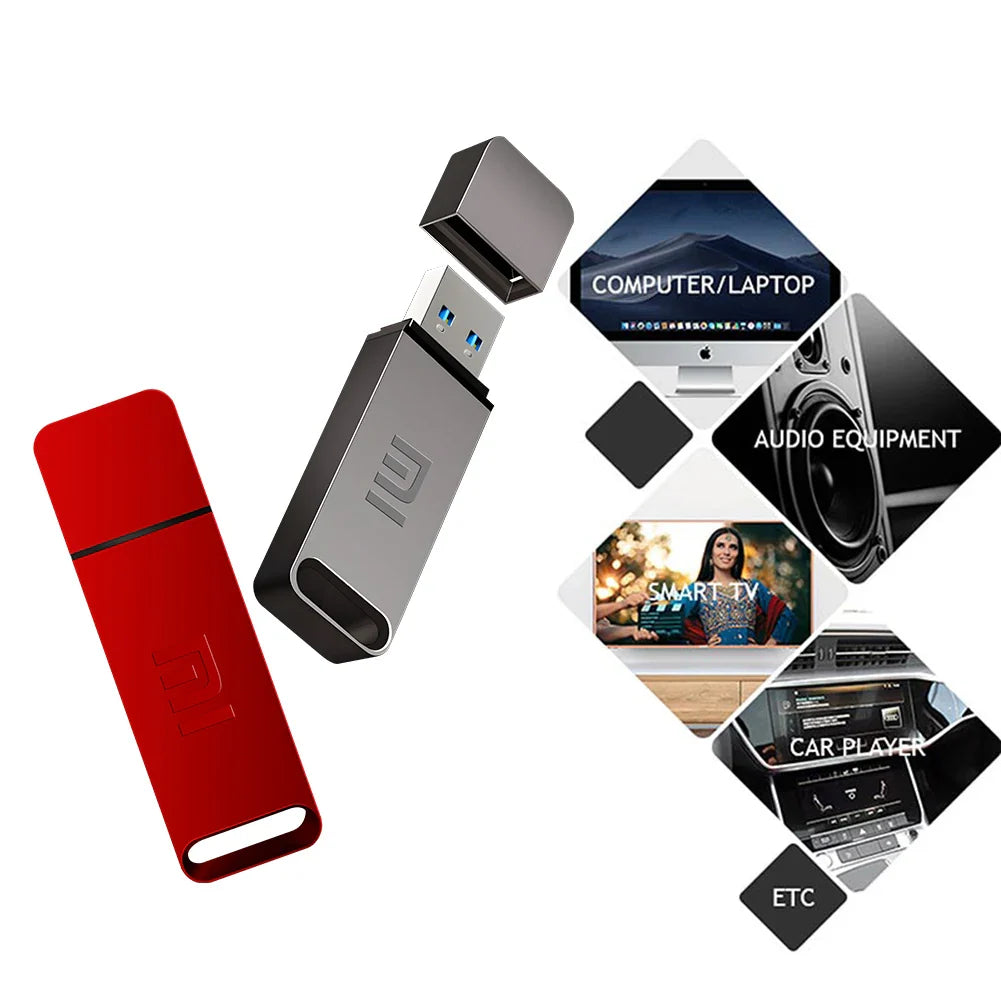 Original Xiaomi 2TB USB 3.0 Pen Drive – High-Speed Metal Flash Storage, Waterproof