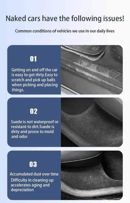 Tesla Model Y Juniper 2025+ Door Threshold Strips – ABS Anti-Scratch & Dirt-Resistant Interior Accessories for Front & Rear Doors