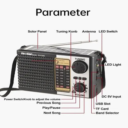 Mini Portable Solar Emergency Radio – AM/FM/SW Wireless Bluetooth 5.0 Speaker with LED Flashlight, MP3 Player & Multi-Function Outdoor Receiver