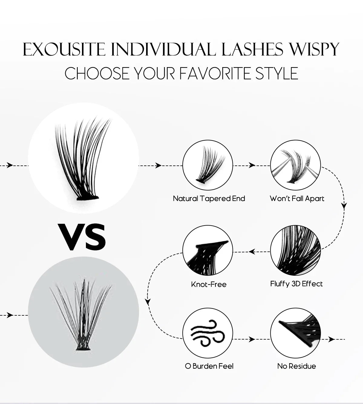 Lash Clusters Extension Kit – Fake Eyelashes Set with Lash Bond, Seal, and Applicator Tool for Makeup