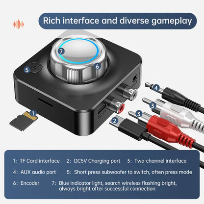 Bluetooth 5.0 Audio Receiver Wireless Adapter | 3D Stereo Music, TF Card, RCA & 3.5mm AUX for Car, Speaker, Amplifier, Headphones