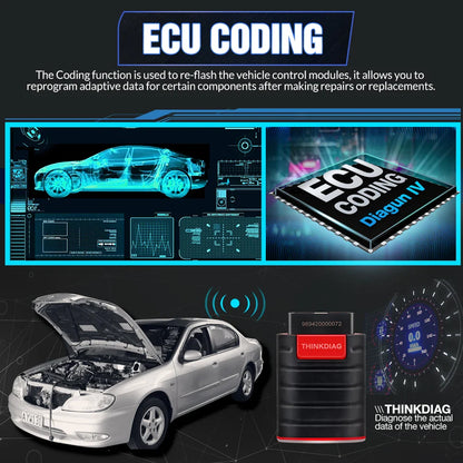 THINKCAR Thinkdiag OBD2 Scanner – Full Software Bidirectional Car Diagnostic Tool