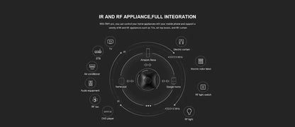Broadlink RM4 Pro Universele Smart Remote – WiFi + IR + RF Schakelaar, Werkt met Alexa