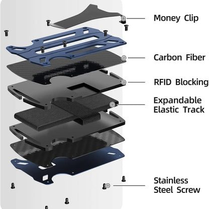 Metal Wallet for Men – Minimalist Slim RFID Blocking Carbon Fiber Front Pocket Wallet with Card Holder & Money Clip