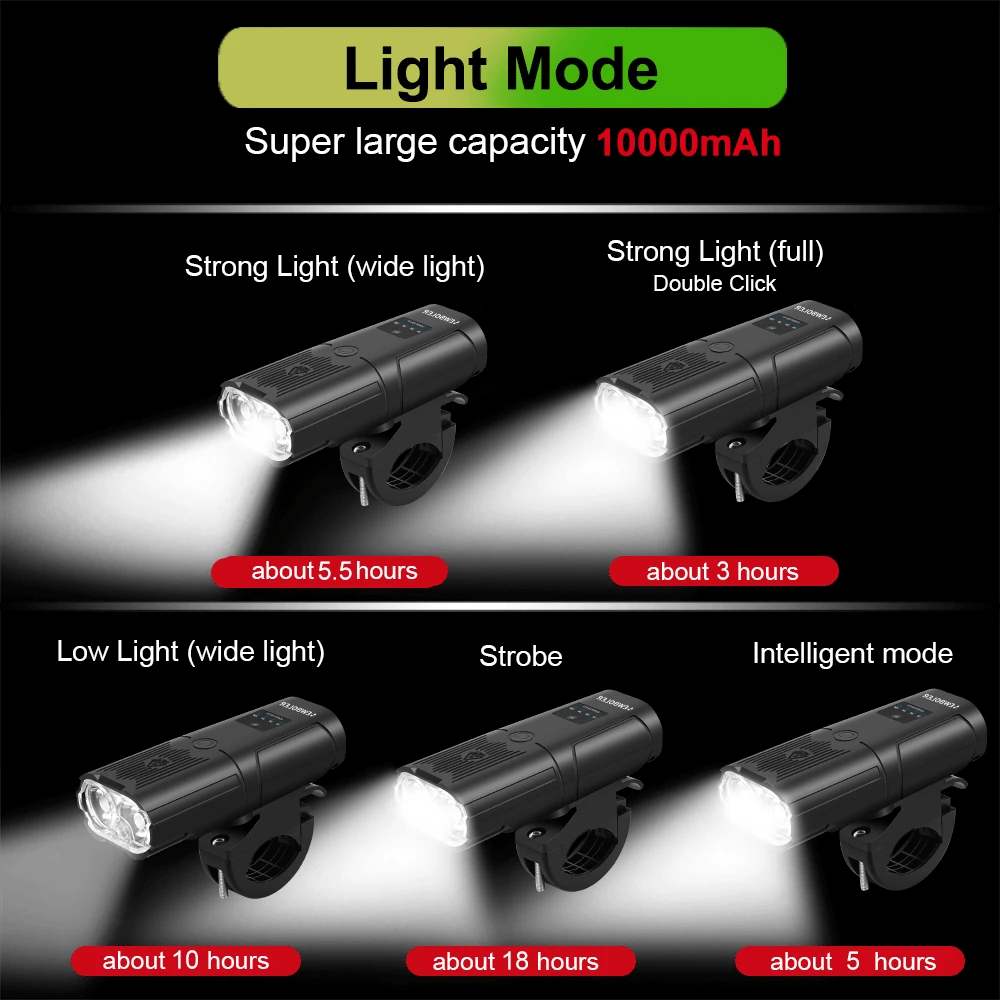 NEWBOLER Smart Bicycle Light – 10000mAh Front Bike Light, 6000 Lumen Waterproof, USB Charging for MTB and Road Cycling, Bike Accessories