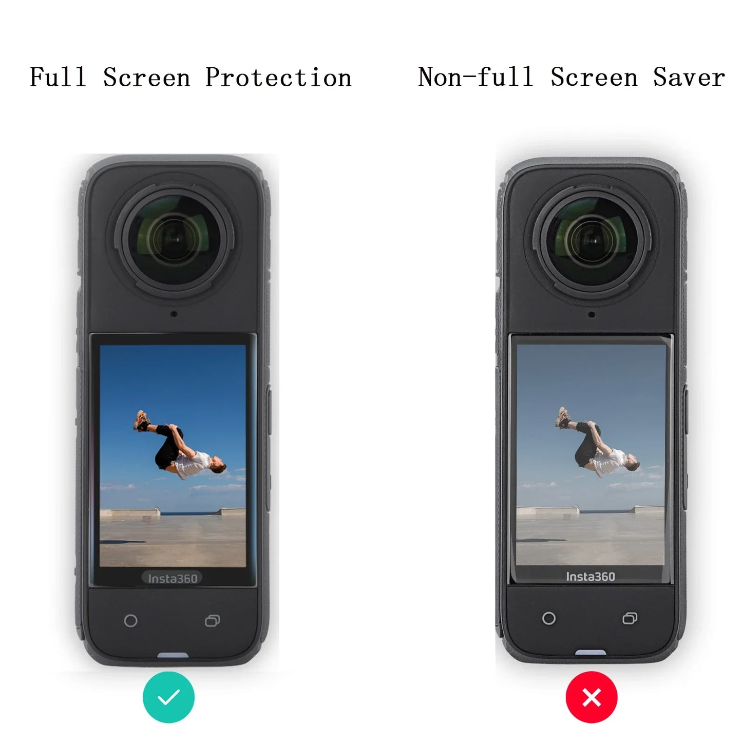 Insta360 X4 Lens Guards, Storage Bag & Screen Protector Film – Anti-Scratch Camera Accessories for Insta360 X4
