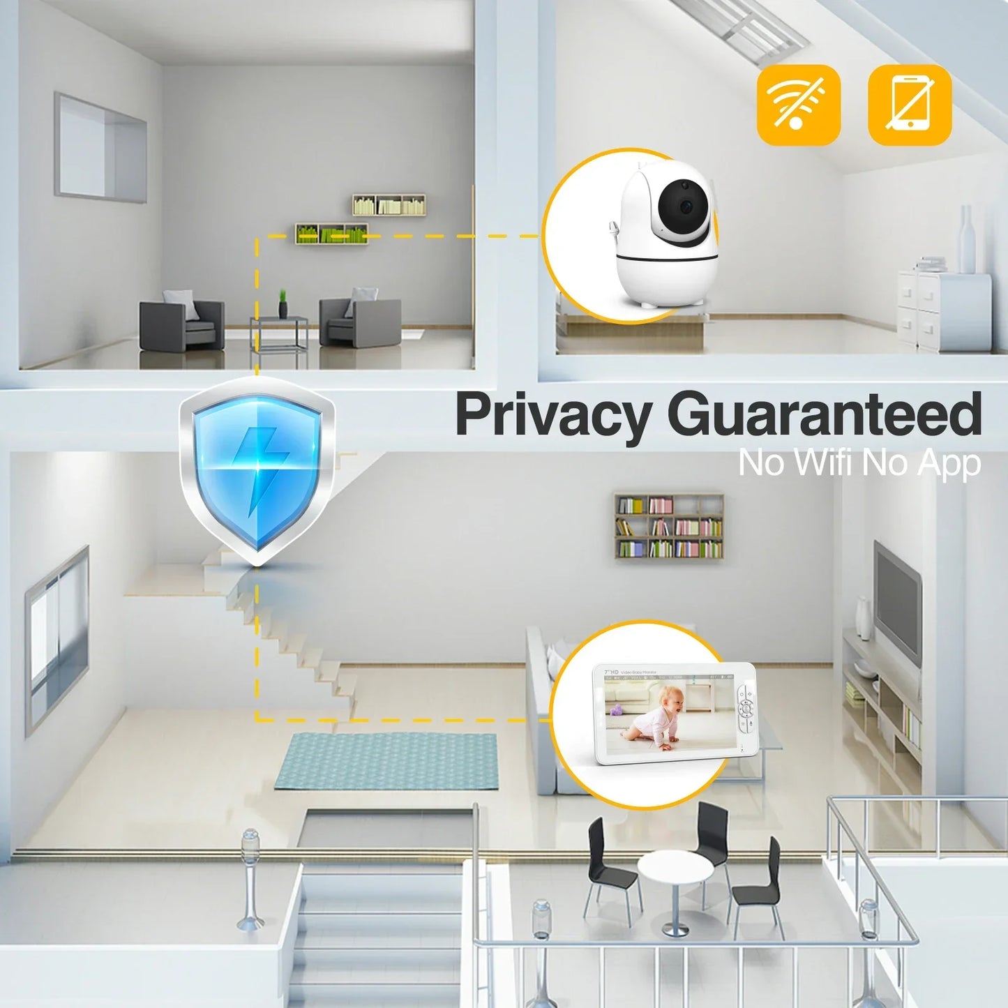 Babystar 7" Video Baby Monitor – 1080P HD IPS Display, Supports 2 HD Cameras, 24-Hour Battery, 1000ft Range, Split-Screen Babyphone