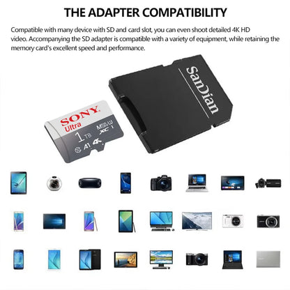 SONY Original Micro SD Card – 128GB 256GB 512GB 1TB 2TB U3 4K Memory Card for Phone, Camera, Tablet, PC