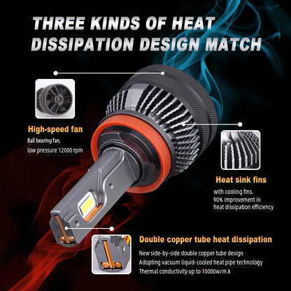 DAWNKNIGHT K5C 110W LED Headlight Bulb — 4300K Double Copper Tube for Car H1/H4/H7/H11/HB3 9005/HB4 9006