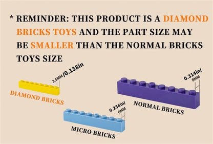 Creative Medieval Magic Castle Micro Building Blocks Set – MOC Architecture Palace Model Kit for Kids & Adults Gift