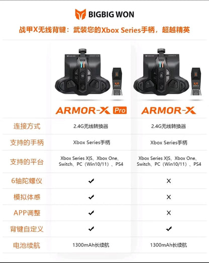 BIGBIGWON Battle Armor XPRO Wireless Back Button – Xbox Series Controller Accessory for Xbox, Switch & PC