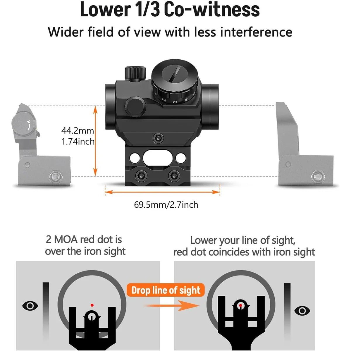 2MOA Red Dot Sight 1x25mm Reflex Scope – Waterproof, Shockproof, Fog-Proof with 1-Inch Riser Mount for Rifles