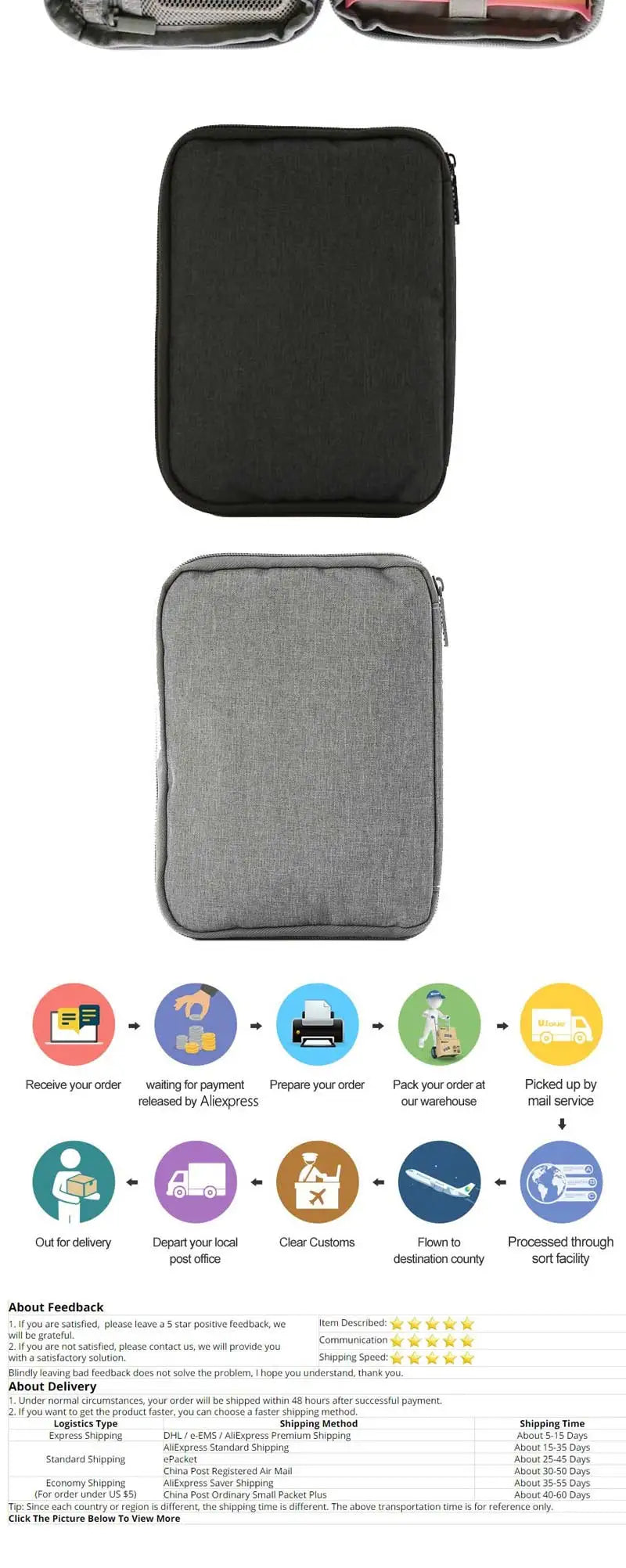 Waterproof Portable Watch Storage Box - Organizer for Men & Women, Smartwatch & Apple Watch Strap Holder