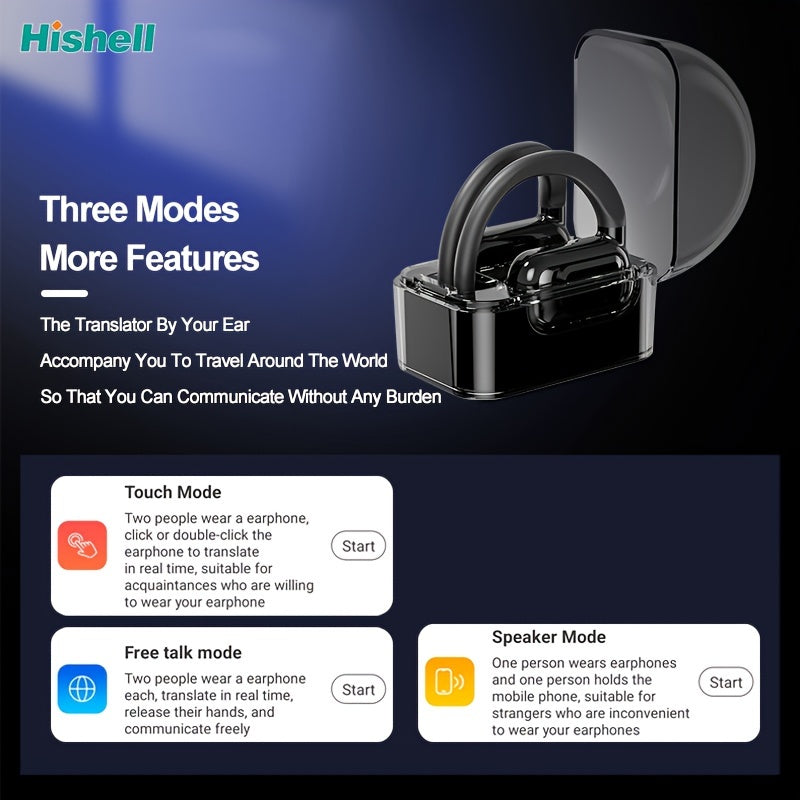 144 Language Instant Translator Earbuds – Smart Headset for Seamless 2-Way Communication, Music, and Calls – iOS and Android Compatible
