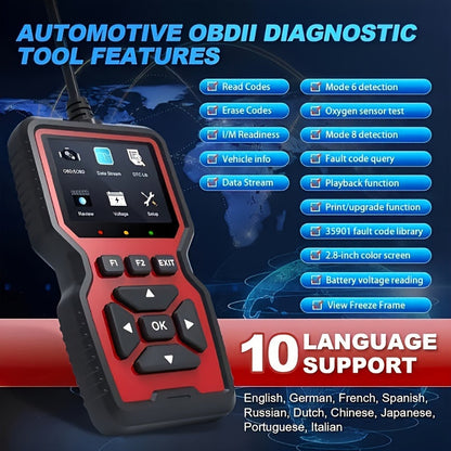 2024 Advanced OBD2 Diagnostic Scanner Tool – Complete OBD2 Functionality, Engine Code Reader, Reset, Mode 6 & 8, for All OBDII/EOBD Vehicles – Easy, Fast, Accurate