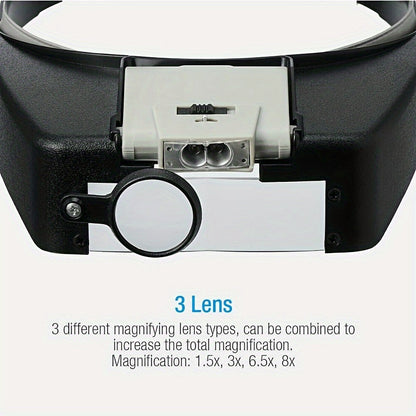 LED Magnifying Head Visor for Circuit Board, Clock & Watch Repair, Reading – High Magnification