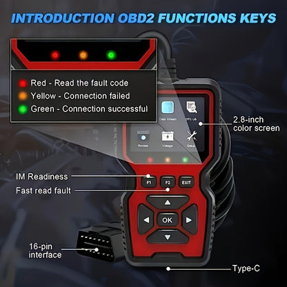 2024 Advanced OBD2 Diagnostic Scanner Tool – Complete OBD2 Functionality, Engine Code Reader, Reset, Mode 6 & 8, for All OBDII/EOBD Vehicles – Easy, Fast, Accurate