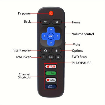 Buy 1 Get 1 Free - Universal Replacement Remote Control for Roku TVs (2-Pack) | Compatible with TCL, Hisense, Onn, Sharp, Element, Westinghouse, Philips, Insignia, JVC, RCA | Easy Setup, No Programming Required