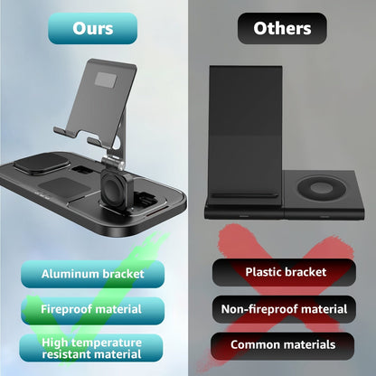 4 in 1 Wireless Charger for Apple – Charging Station for iPhone 15 Pro Max/14/13, AirPods Pro 2, iPad, and iWatch Series