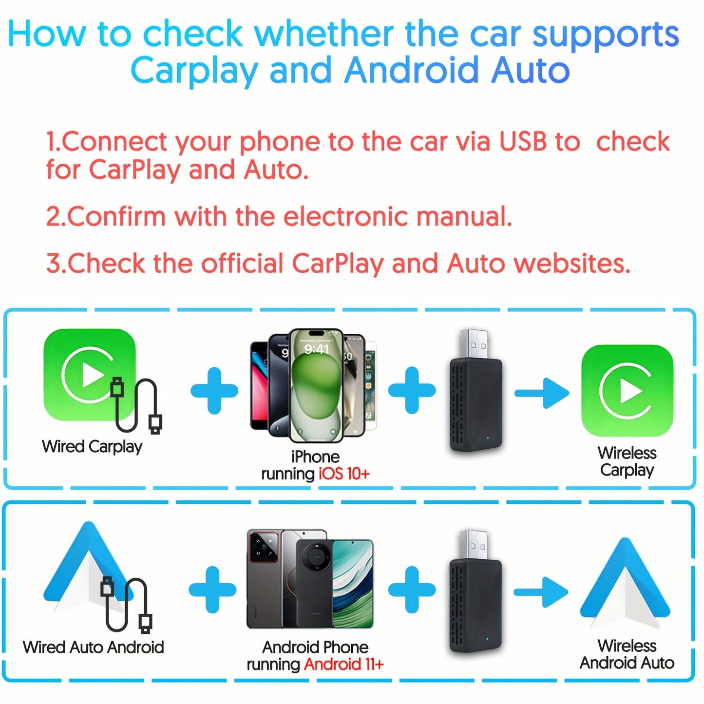 Universal 2-in-1 Wireless CarPlay and Android Auto Adapter - Plug and Play, Wi-Fi-Enabled, Low Latency Converter for iPhone iOS 12+ and Android 11+, Car Media Interface