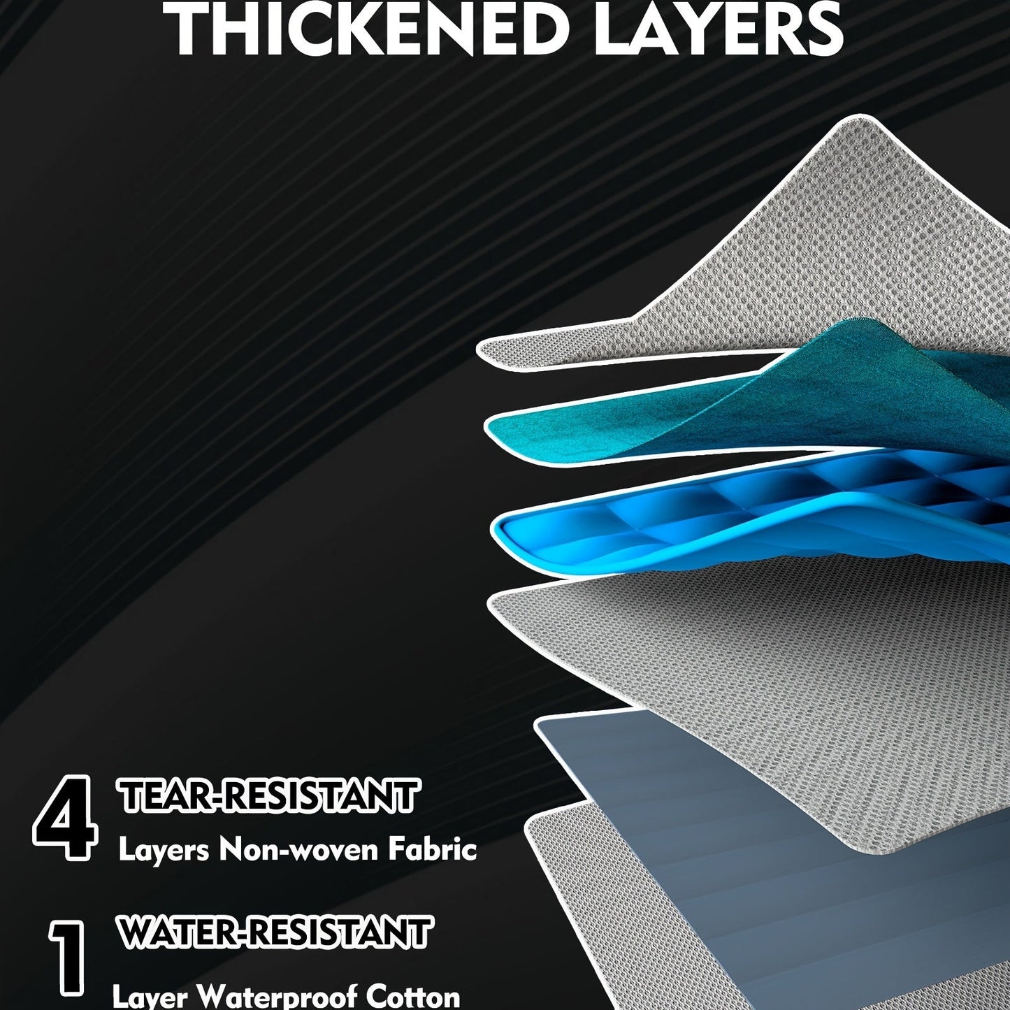 Heavy-Duty Travel Trailer RV Cover - Extra-Thick Waterproof & Anti-UV Top Panel, Reinforced Windproof Design, Breathable Camper Cover Fits Motorhomes